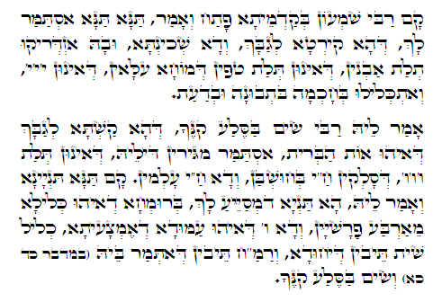 Holy Zohar text. Daily Zohar -315.