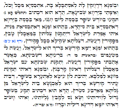Holy Zohar text. Daily Zohar -350.