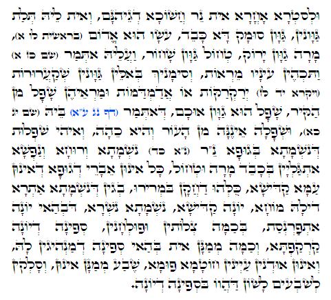 Holy Zohar text. Daily Zohar -365.