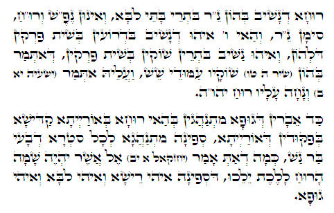 Holy Zohar text. Daily Zohar -367.