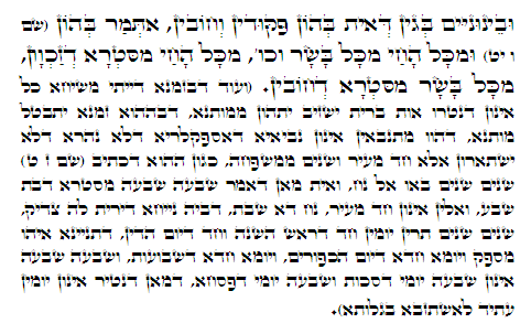 Holy Zohar text. Daily Zohar -380.