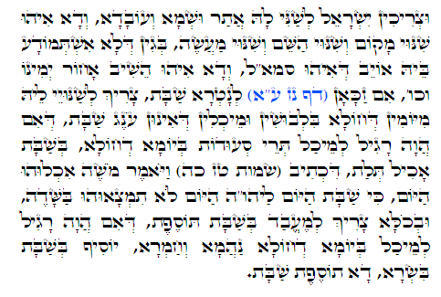 Holy Zohar text. Daily Zohar -400.