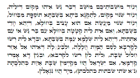 Holy Zohar text. Daily Zohar -402.
