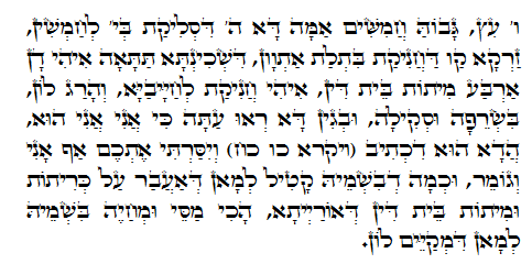 Holy Zohar text. Daily Zohar -426.