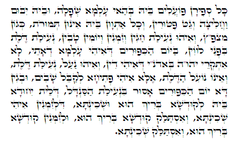 Holy Zohar text. Daily Zohar -439.