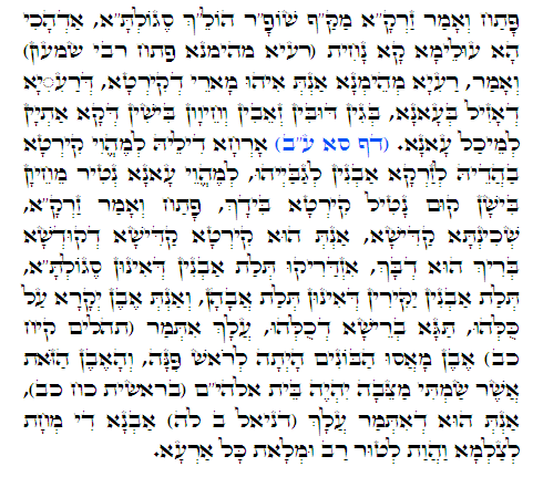 Holy Zohar text. Daily Zohar -443.