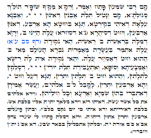 Holy Zohar text. Daily Zohar -448.