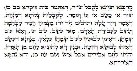Holy Zohar text. Daily Zohar -456.