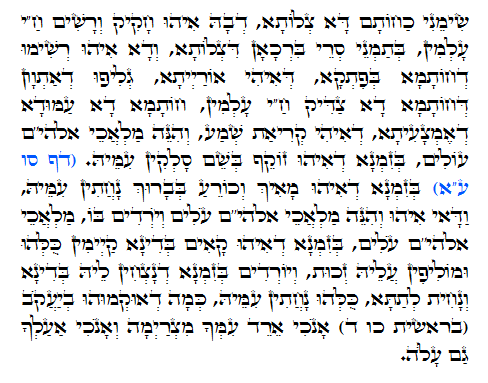 Holy Zohar text. Daily Zohar -487.