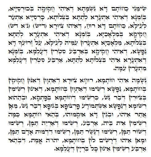 Holy Zohar text. Daily Zohar -488.