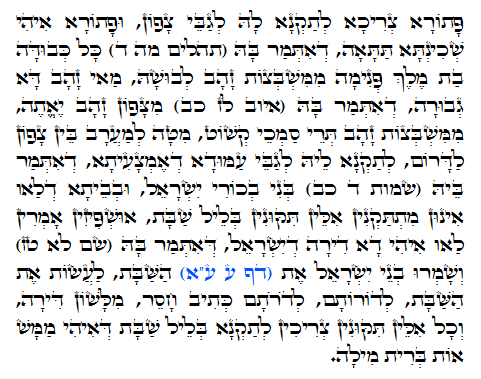 Holy Zohar text. Daily Zohar -530.