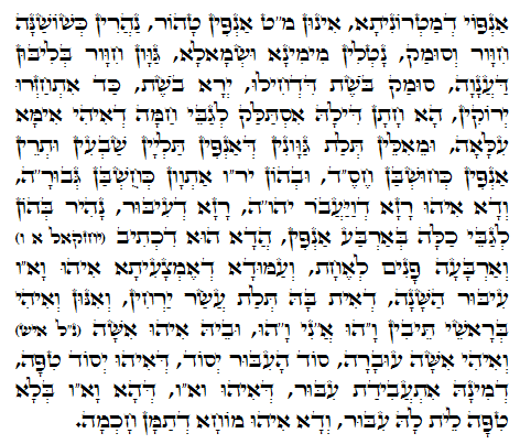 Holy Zohar text. Daily Zohar -1054
