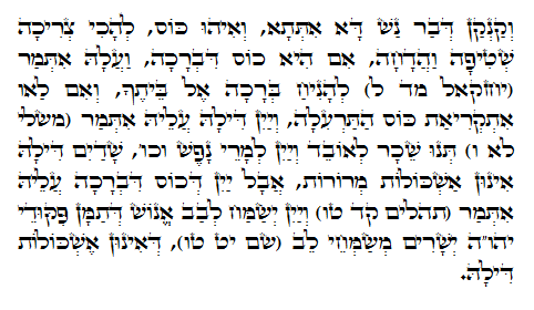 Holy Zohar text. Daily Zohar -555.