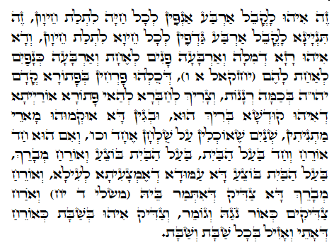 Holy Zohar text. Daily Zohar -650