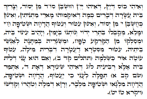 Holy Zohar text. Daily Zohar -652