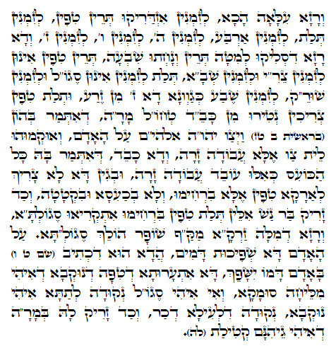 Holy Zohar text. Daily Zohar -689