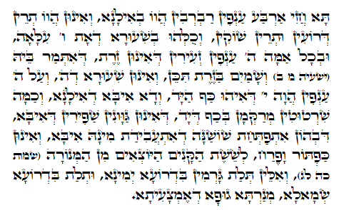 Holy Zohar text. Daily Zohar -700