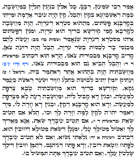 Holy Zohar text. Daily Zohar -888