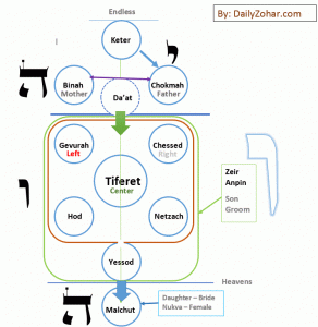 tol-flow3