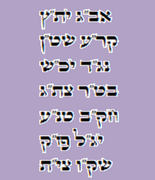 Daily Zohar # 1573 – 42 openings of wisdom