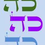 Daily Zohar # 1639 – V’Zot Habracha – The great blessings