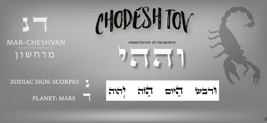 Hebrew Month 8