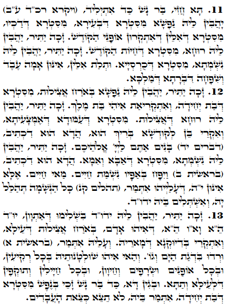 Holy Zohar text. Daily Zohar -1417