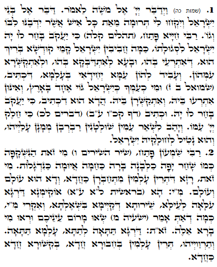 Holy Zohar text. Daily Zohar -1420