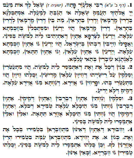 Texto do Zohar Sagrado. Zohar Diário -1450