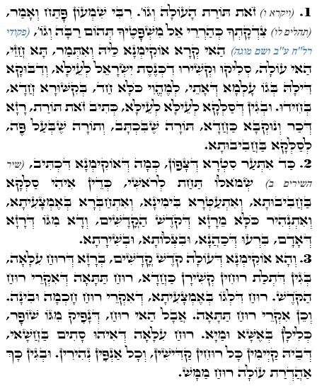 Holy Zohar text. Daily Zohar -1456