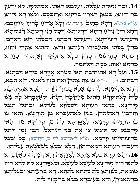 Holy Zohar text. Daily Zohar -1460