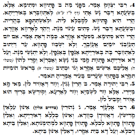 Holy Zohar text. Daily Zohar -1463