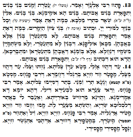 Holy Zohar text. Daily Zohar -1466