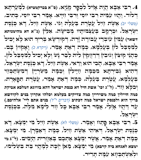Holy Zohar text. Daily Zohar -1469