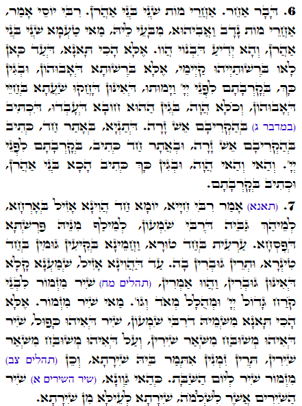 Holy Zohar text. Daily Zohar -1482
