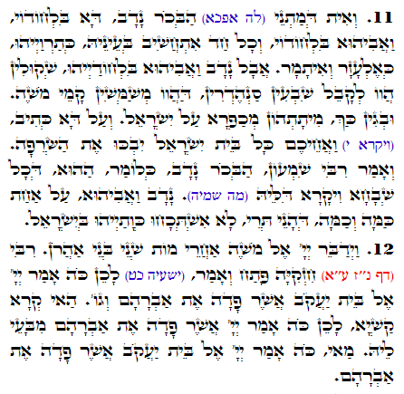 Holy Zohar text. Daily Zohar -1484