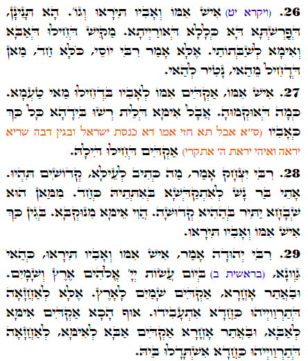 Holy Zohar text. Daily Zohar -1496