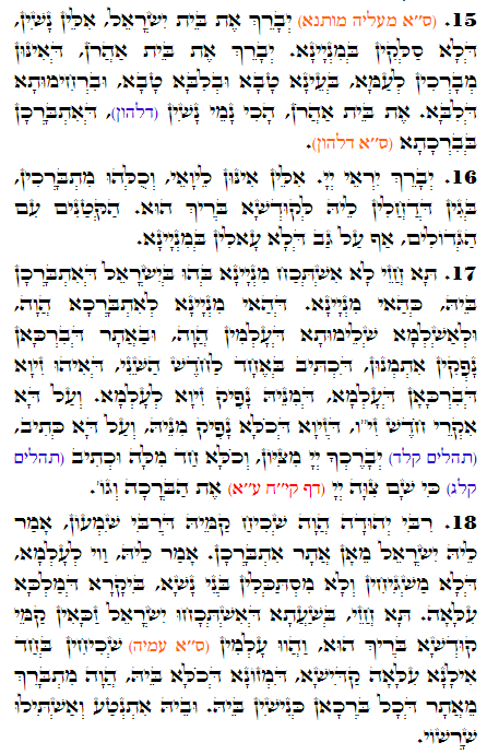 Holy Zohar text. Daily Zohar -1520
