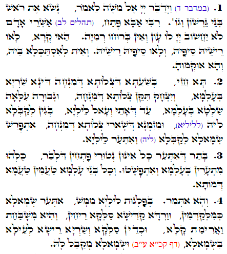 Holy Zohar text. Daily Zohar -1521