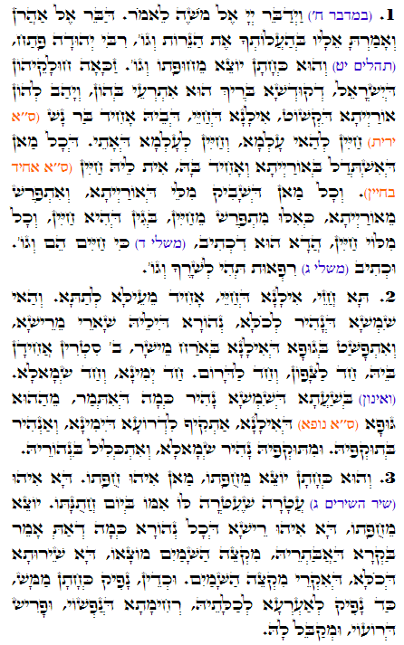 Holy Zohar text. Daily Zohar -1527