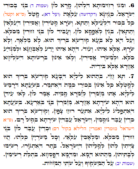 Holy Zohar text. Daily Zohar -1529