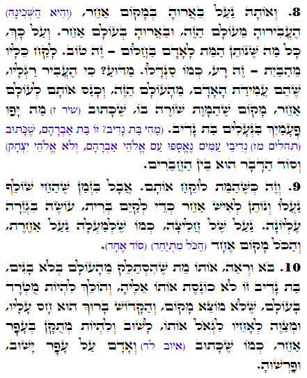 Holy Zohar text. Daily Zohar -1548