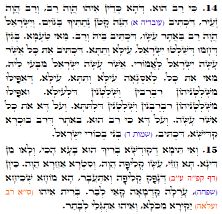 Holy Zohar text. Daily Zohar -1556