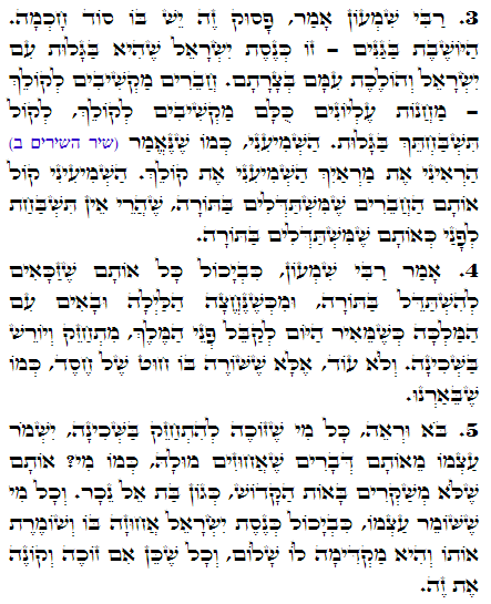 Holy Zohar text. Daily Zohar -1558