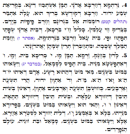 Holy Zohar text. Daily Zohar -1600