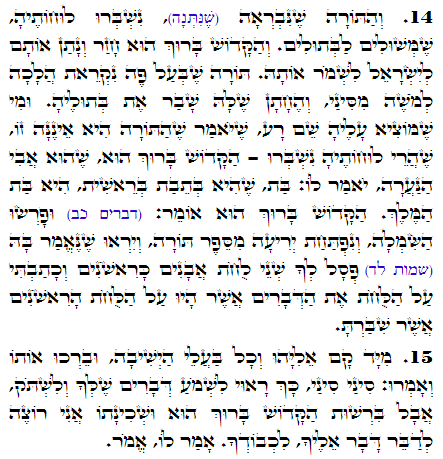 Holy Zohar text. Daily Zohar -1610