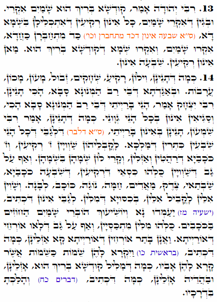 Holy Zohar text. Daily Zohar -1628