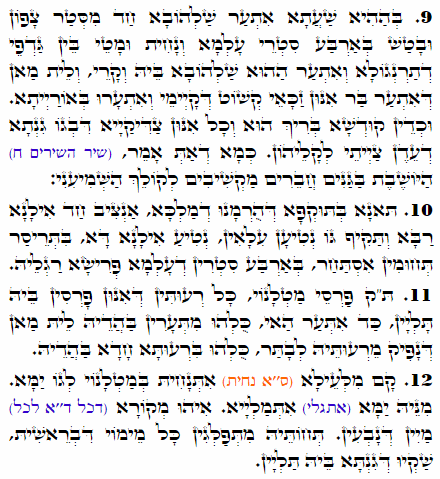 Holy Zohar text. Daily Zohar -1653