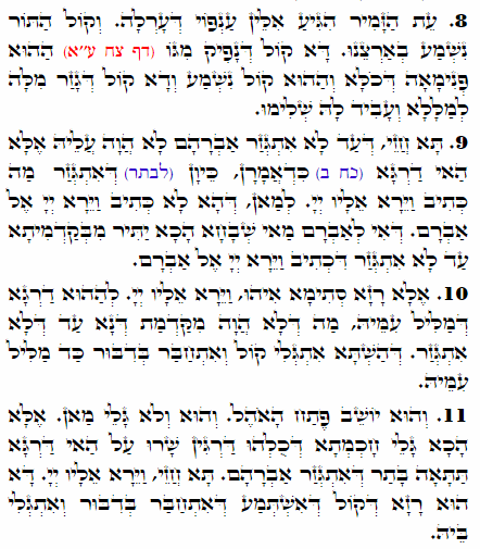 Holy Zohar text. Daily Zohar -1658