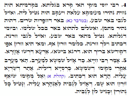 Holy Zohar text. Daily Zohar -1675